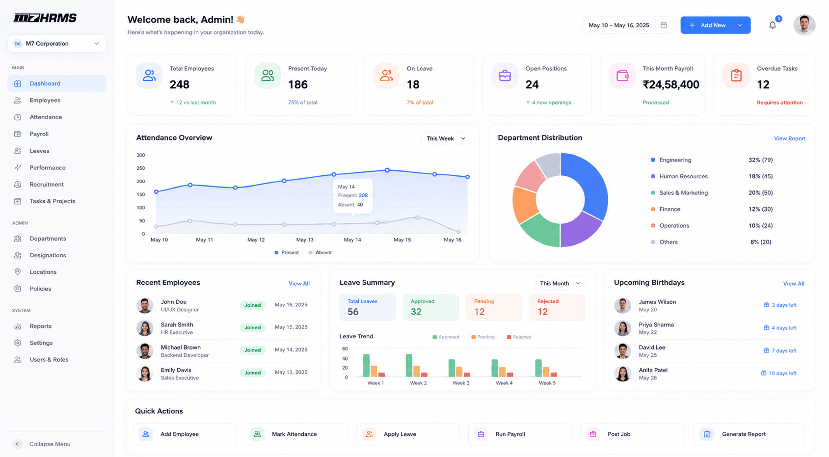 HR Portal